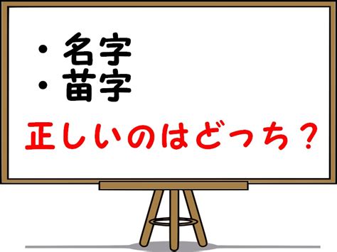 見形|見形という名字（苗字）の読み方や由来は何ですか？